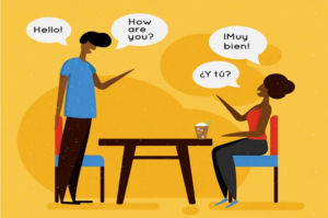 Conversation: A Human Interaction Via Language