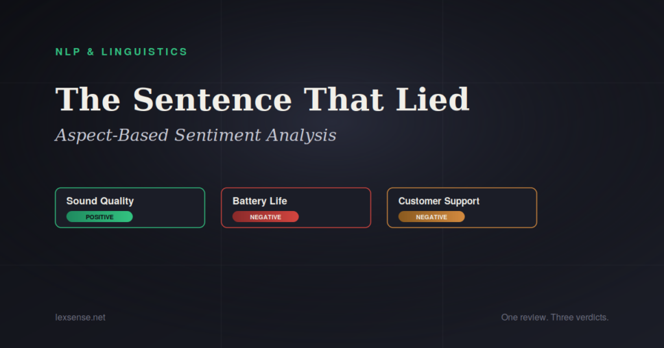 The Sentence That Lied: Aspect-Based Sentiment Analysis